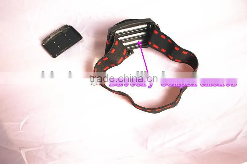 500M 1watt led headlamp High power led headlamp for outdoor working