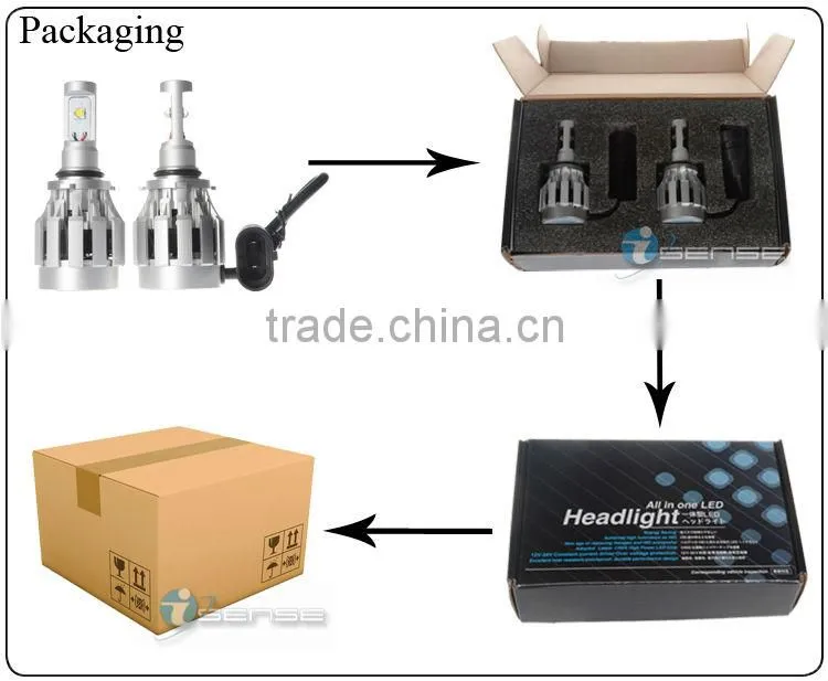 New Driver DC9-30V Hot Sale Car H7 LED Headlight Bulbs H4 H8 H10 9005 9006