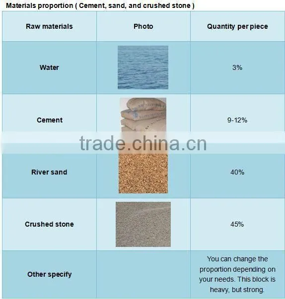 QTJ4-26C kenya cement interlocking brick making machine
