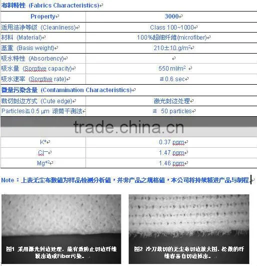 CL-3000 Microfiber clean wiper for electronic