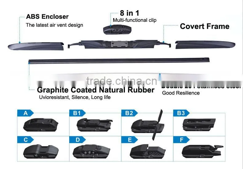 Multi-clip hybrid type car accessories windshield wiper blade with elasic steel backbone