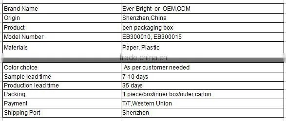 round packing gift box