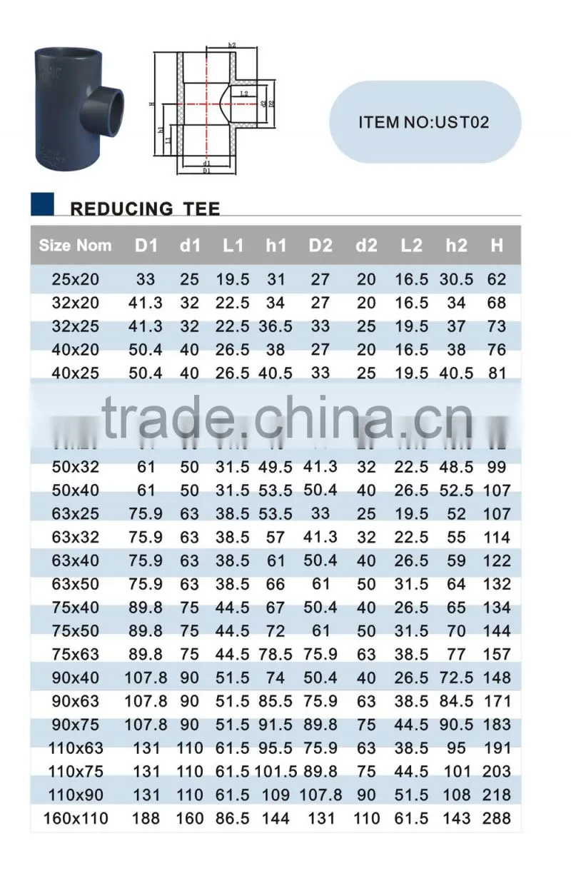 PVC pressure pipe fitting reducing tee for drinking water supply DIN8063 PN16