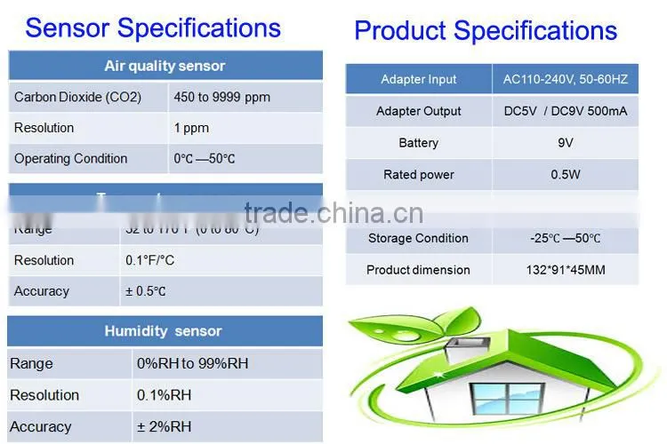 good quality air purifierair quality monitor with PM 2.5