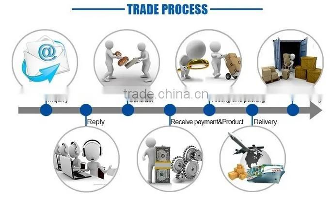 laser tube 100w/150w laser cutting machine/ laser metal cutting machine price