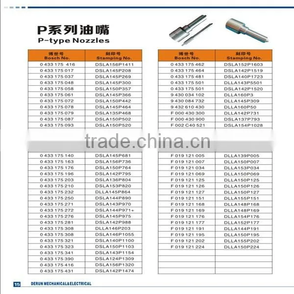 Denso nozzle DLLA153P885 for denso injector 095000-5810