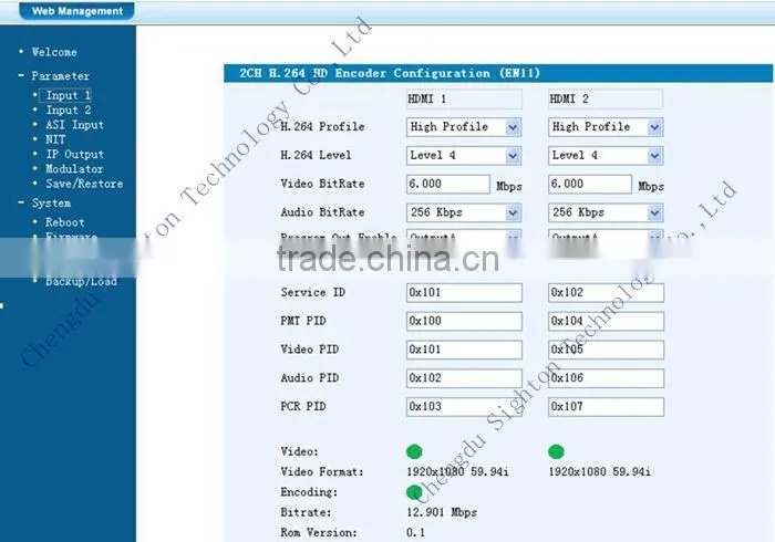 CE Certificated MPEG4 DVB-C Encoder Modulator