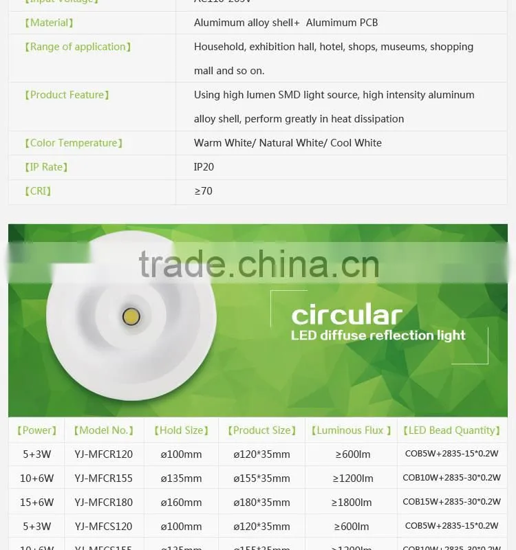 5+3W LED COB diffuse reflection light