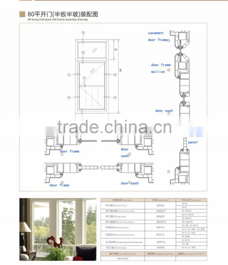 Plastic Interior Door/plastic door/upvc door/pvc door/LG/upvc profile/door panel