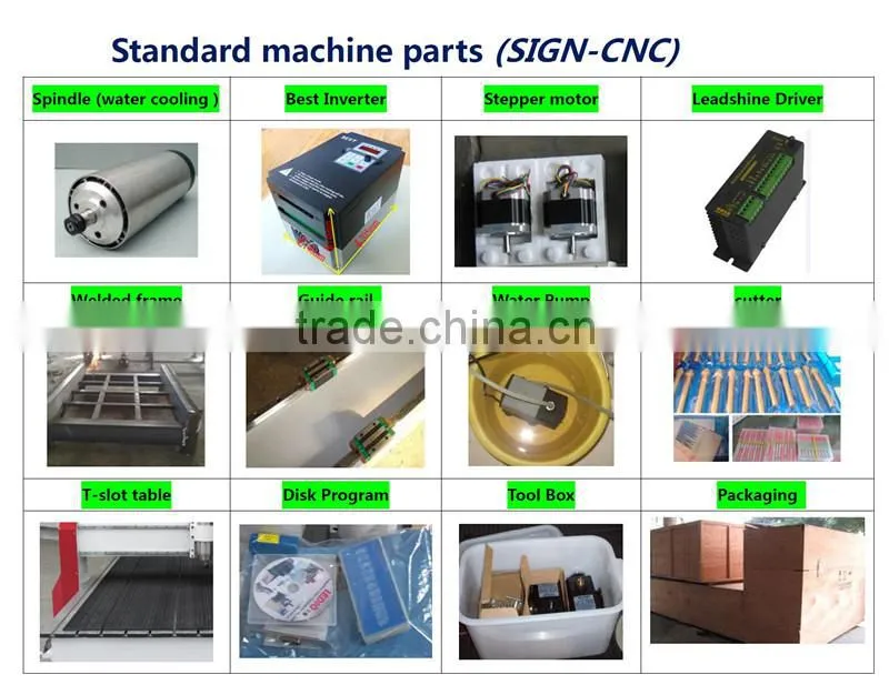 CE Hot Sale Mould Cnc Router Engraving Machine for wood foam aluminum