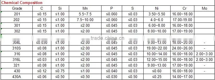 tp409 stainless steel seamless tube