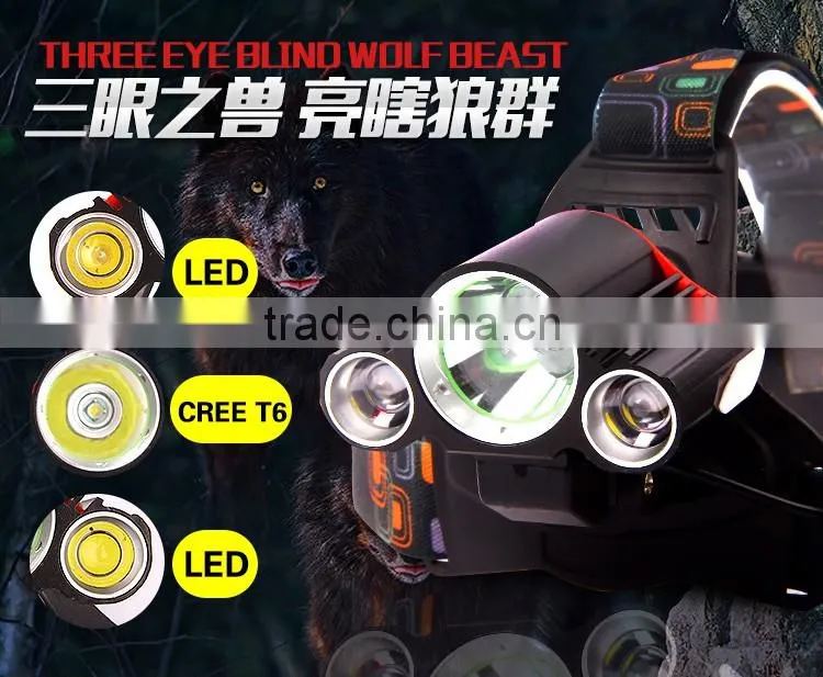 headlamp petzl