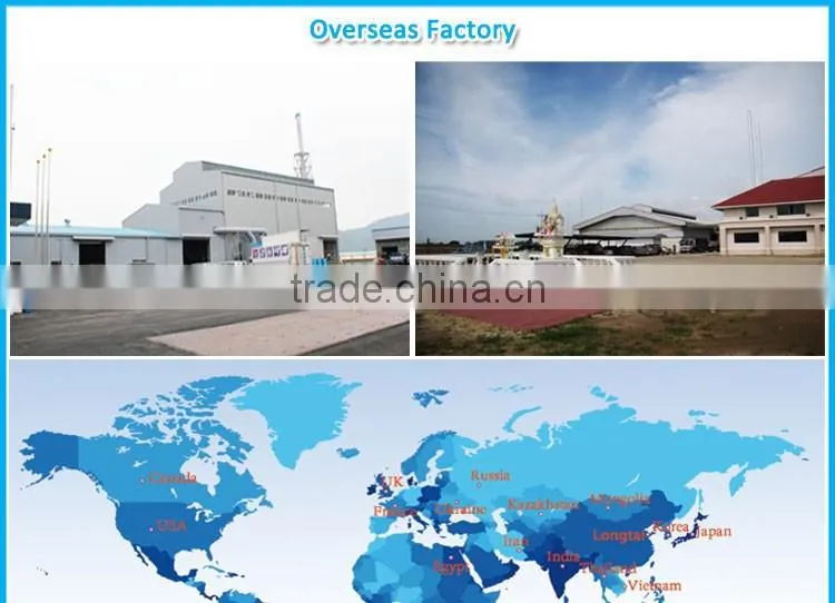 High Alumina Refractory Brick Price
