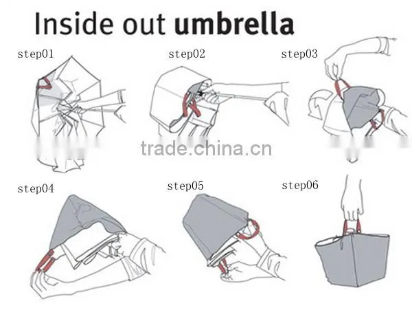 Innovative Inside Out Umbrella, Compact and Unique