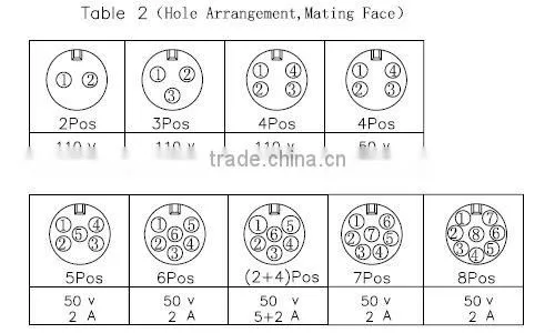 2 pin waterproof connector