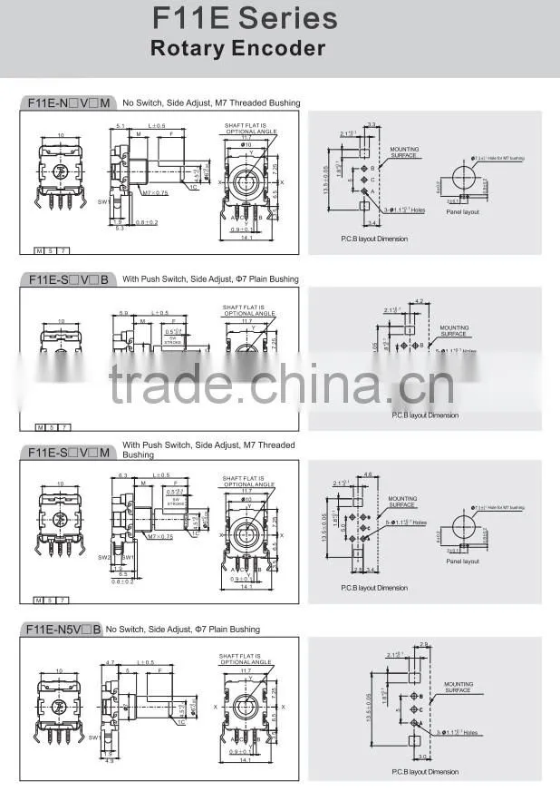 HW-12EN5V24B rotary encoder with flat shaft electric 12&24 detents rotary encoder
