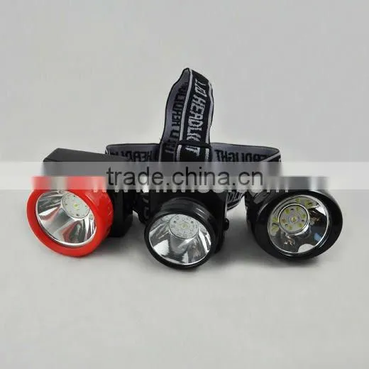 Mini Led mining lamp(wireless headlamp)