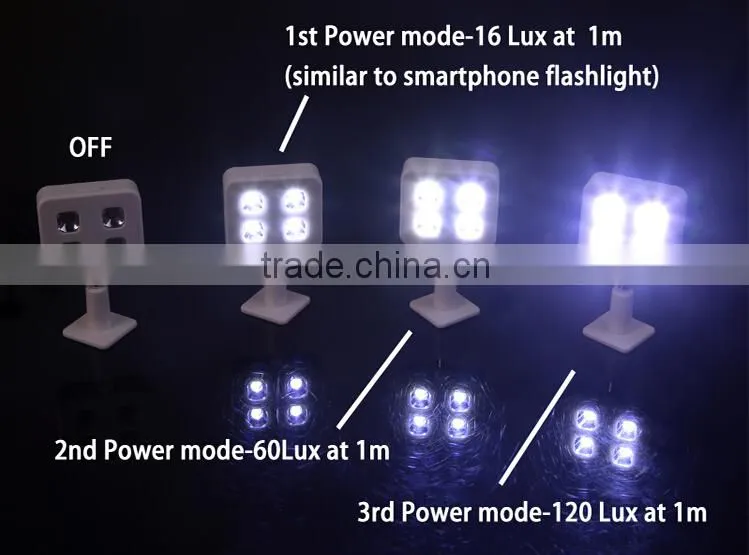 Mini Flashlight Aluminum Led Flashlight LED Torch Flashlights Flash Light