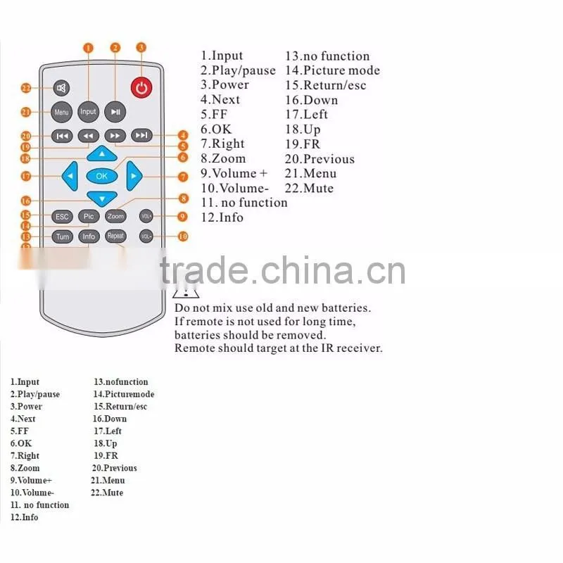 1080P 800lumen UC40 LED Mini Projector for Home Theater Movie Projector LCD lamp 34-130 Inch projection HD Projectors