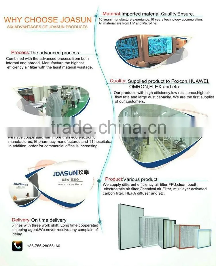 Cleanroom Air Ventilation HEPA Filter/Deep-pleat Air Filter