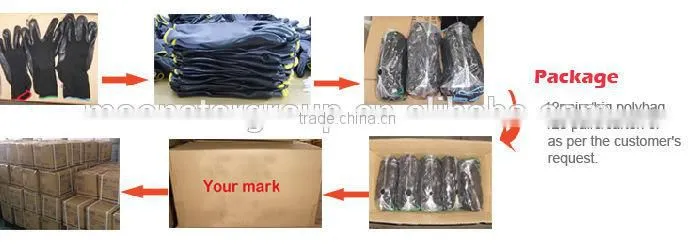 cotton coated green latex gloves
