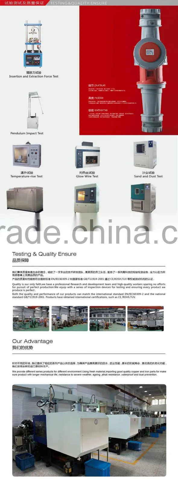 Waterproof China New German Schuko CEE IP44/67 Plug and Socket