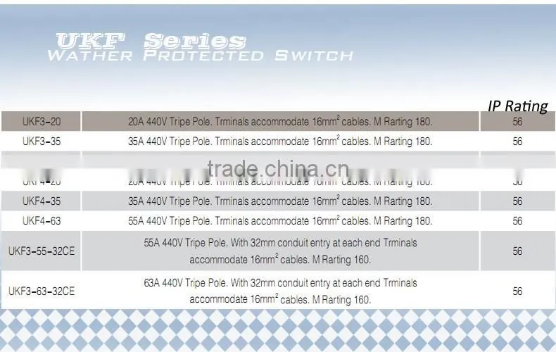 MCB Distribution Box, Isolating Switch Manufacturers