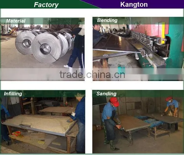 Standard Security Steel Door / Steel Security Doors