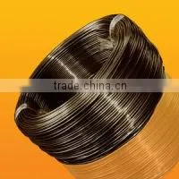 reasonable price of high quality wolfram wire/tungsten wire