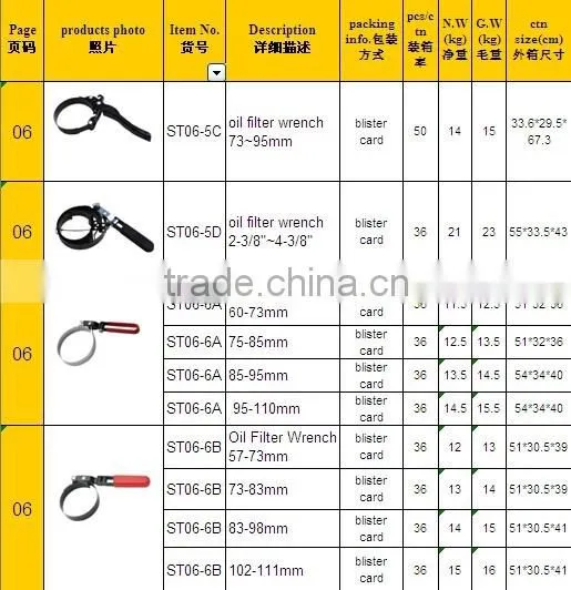 truck adjustable Oil Filter Wrench Swivel oil Filter Wrench set