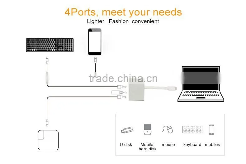 USB Type-C 3.1 Hub, USB-C to 3-Port USB 3.0 Aluminum Hub with 1 Type C Charger Port for the New Macbook, Google Chrome Book