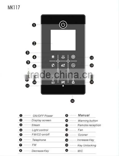 3KW CE certificate European style comfortable steam generator