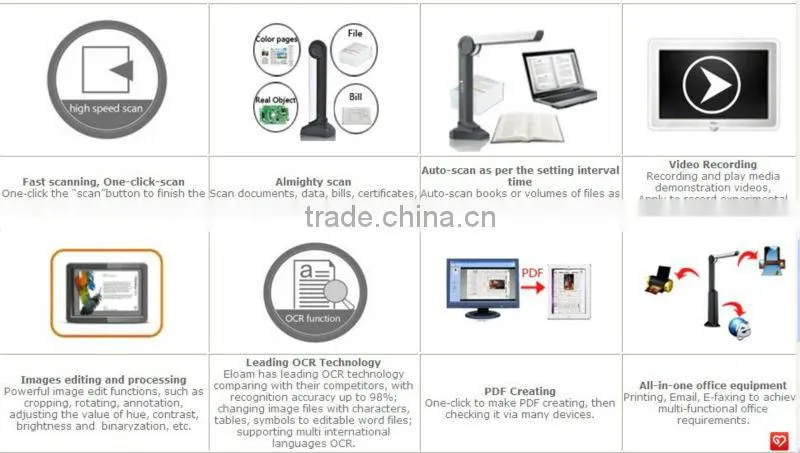portable mini printer scanner,portable mini scanner S200L