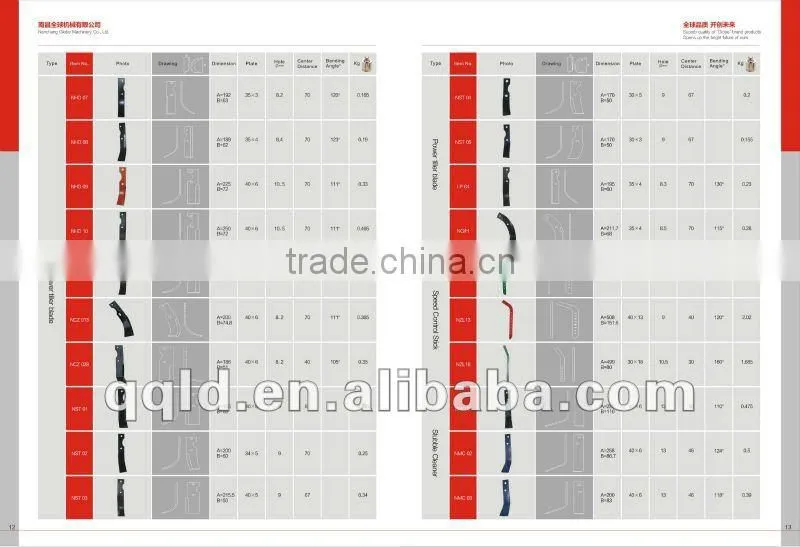 Agriculture machine cultivator disc harrow parts
