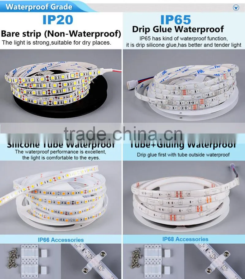 w2812b nano 2835 ultra thin 4mm led strip