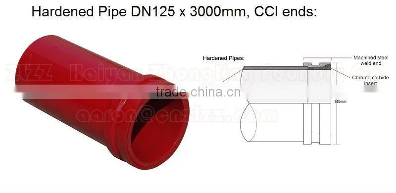 schwing DN125 F/M delivery pipe