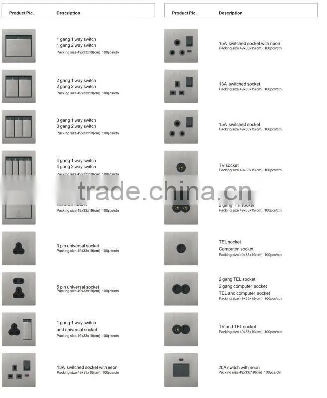 silver modern switch and socket