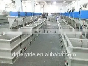 Feiyide Automatic Hardware ABS Chrome Plating Equipment / Electroplating Machine
