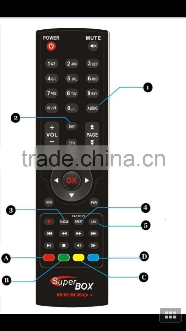 SUPER BOX BENZO+ set top box remote control