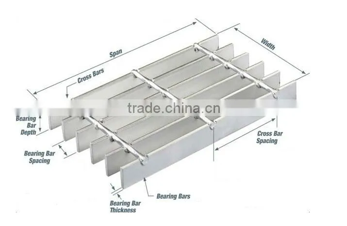 High Quality Platform Flooring Galvanized steel bar grating