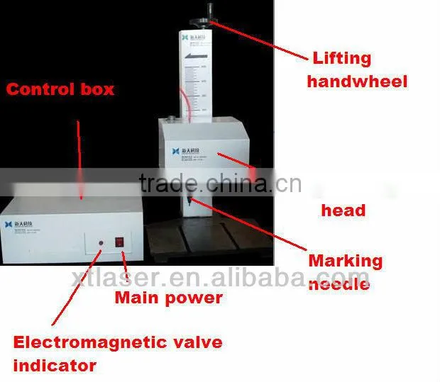 Pneumatic marking Machine for metal component frame