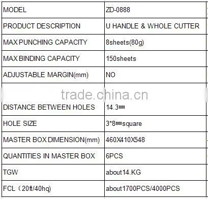 Hot sale product plastic table perfect binder