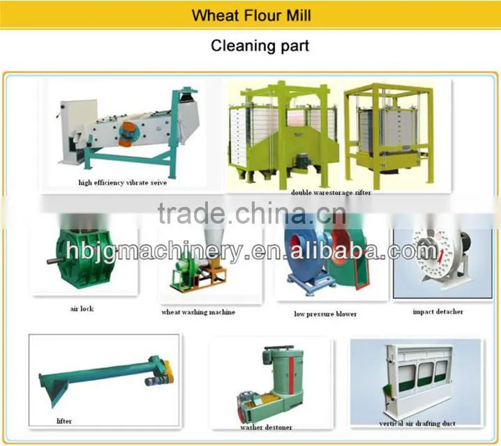 China supplier automatic wheat/corn/maize/teff/rice/barley/grain flour milling machine plant/ flour mill machine with price