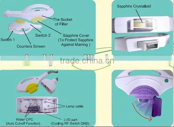 Salon Top IPL Esthetic Equipment with big spot size!!! (CE,ISO,SGS)