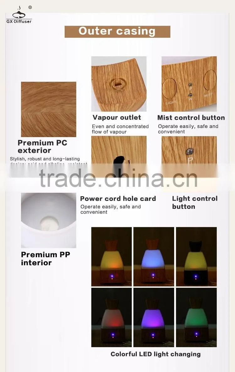 GX Diffuser battery powered aroma diffuser/usb humidifier/air purifier