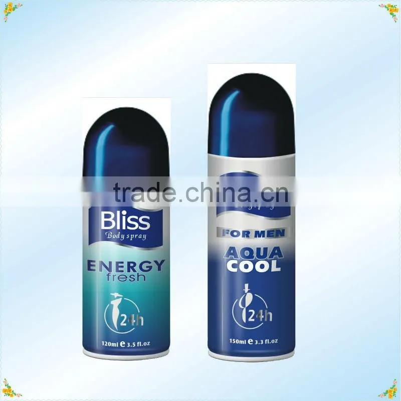 Deodorant/deodorant spray
