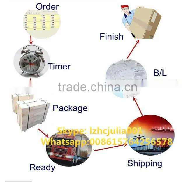 High speed large capacity wood crusher grind / wood crushing machine price