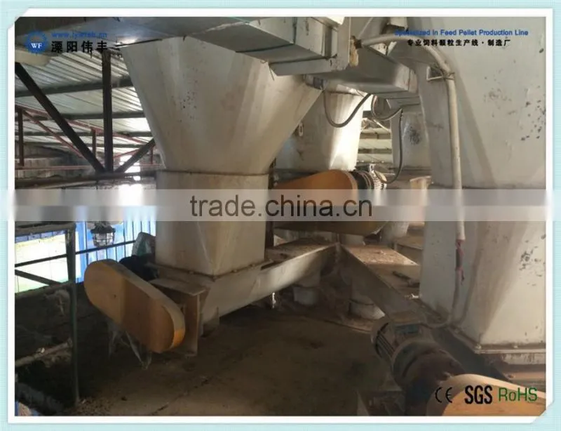 feed pellet mill, feed machinery