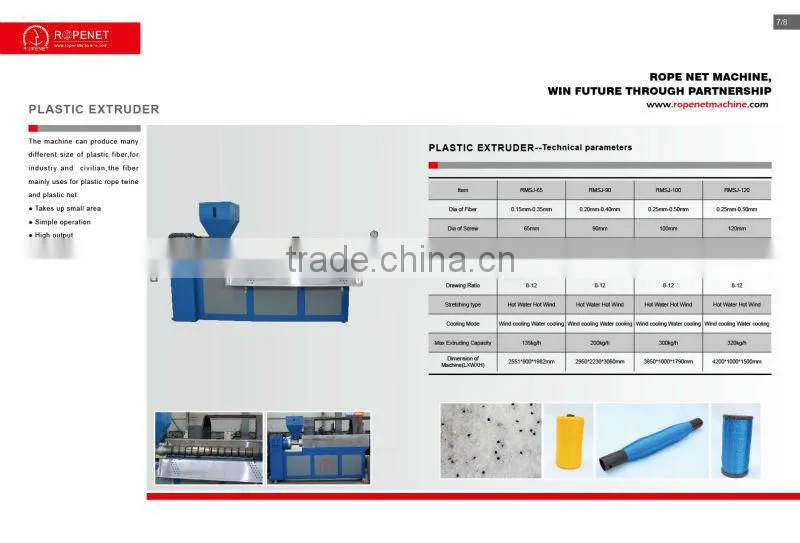 PP raffia extruding machine Mobile:0086 15163879588 emai:alice@ropeking.com