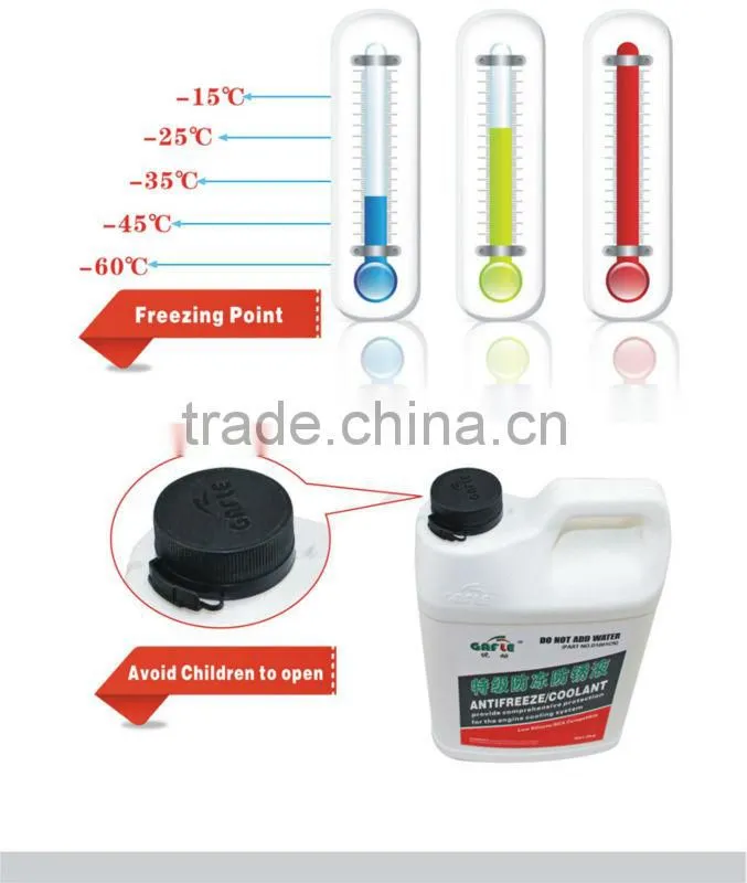 summer coolant